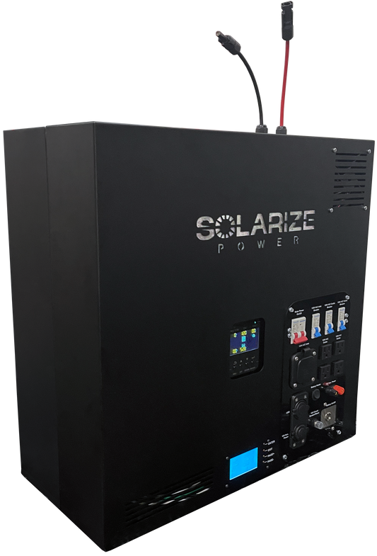 solar battery with inverter