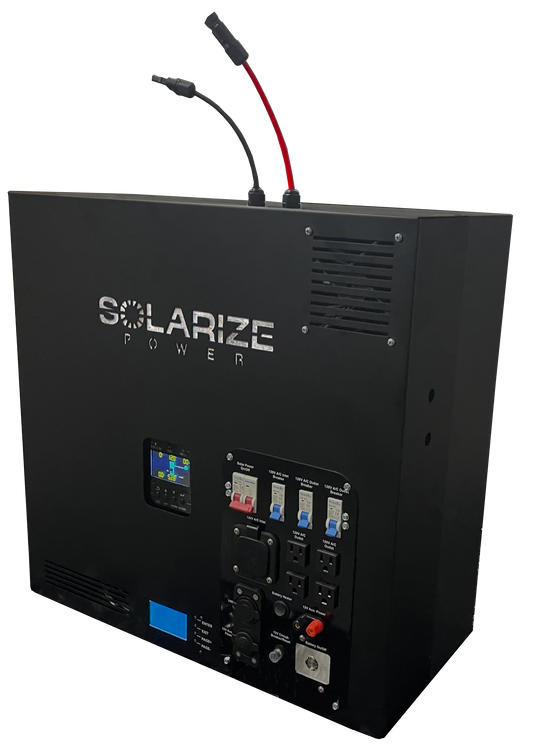 Trailer Solar Power System with 8 Solar Panels (full package: 8 Solar Panels, Cabinet Generator Battery unit)